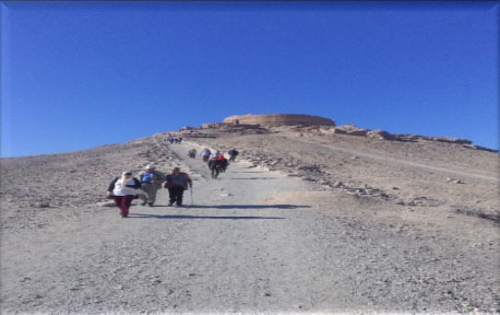 Les sites incontournables de Yazd